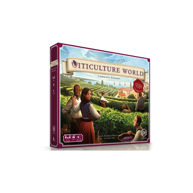 Viticulture - World